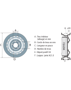 Roue 195 x 50*13C 5T140 Déport 30