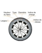 Roue S002668 175 x 70*13 5TR 66.6x112 déport 30