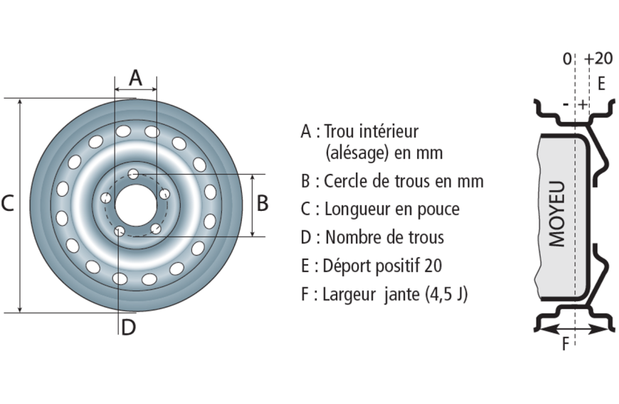Roue + Pneu | 165/70 R13 Pouces + 4½J X 13H2 | LingLong | 57/100/4 | - Remorques