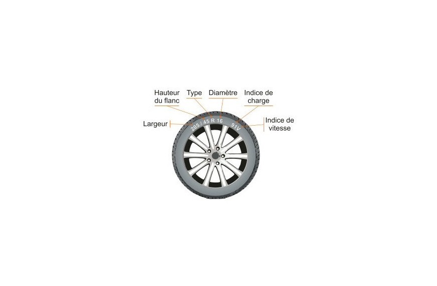 710-6732 - Roue acier avec pneu 4.80 /4.00-8 de remorque :: Roues ::  Pneumatiques Roues :: MotorAn
