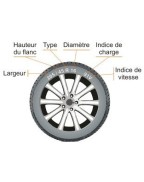 Roue 165R14C 5T112