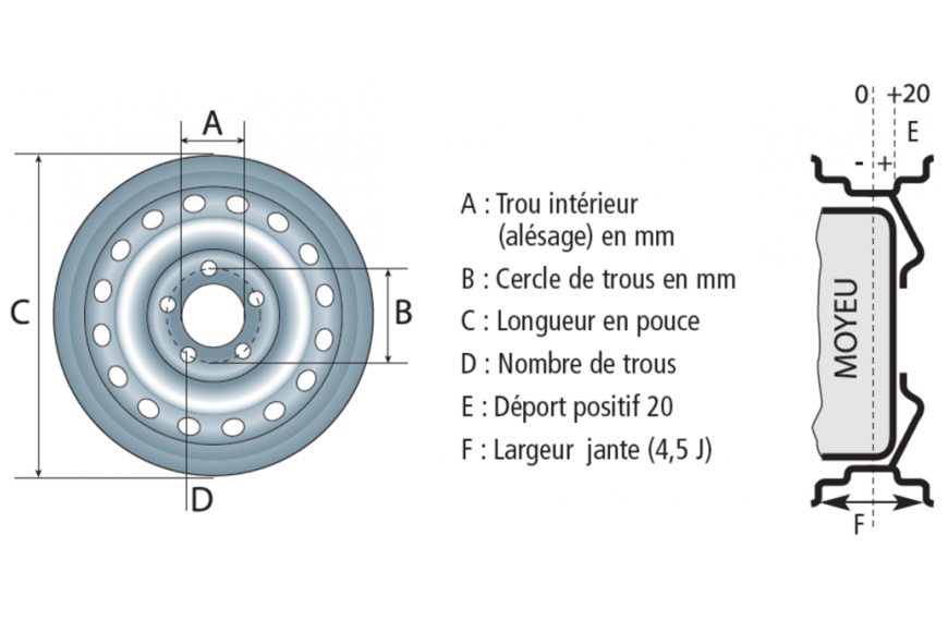 JANTE REMORQUE 13 POUCES 4 x 13