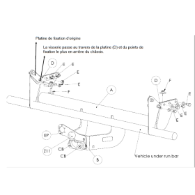 ATTELAGE CLASSIQUE POUR MITSUBISHI L200 WITTER