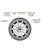Roue complète 145/70R13 pour remorque ou caravane, 4 trous, entraxe 115 mm et déport 0 mm