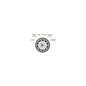 Roue 400/480 x 8 Moyeu incorporé largeur 140mm