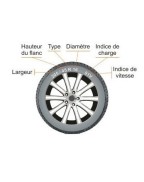 Roue complète 16.5/650X8/6 4TR X 115