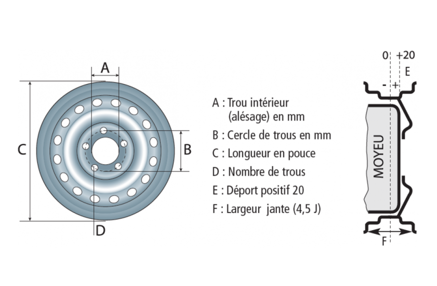 Roue complète - 4.80/4.00 x 8 Roue complète avec cercle de trous