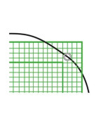Filet fin de remorque 250 x 160 cm